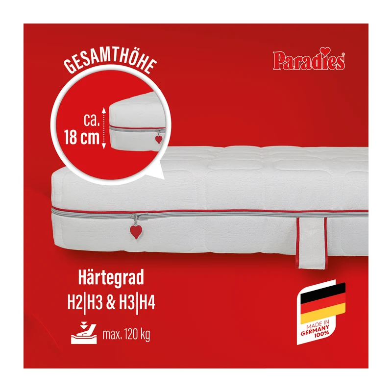 Varioduo · 7-Zonen Kaltschaum