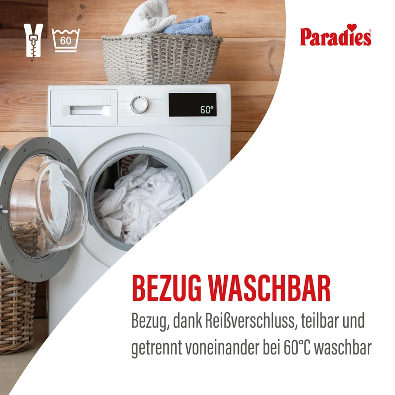 Perfekta · 7-Zonen Kaltschaum