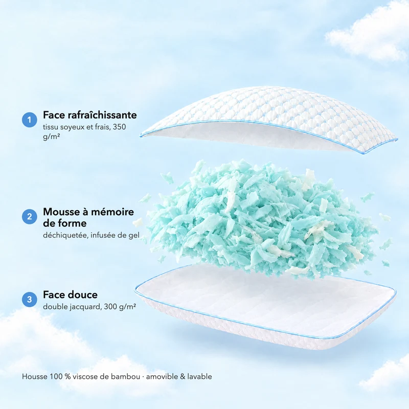 Wolkenkissen - Premium Memory Foam Kissen - Höhenverstellbares