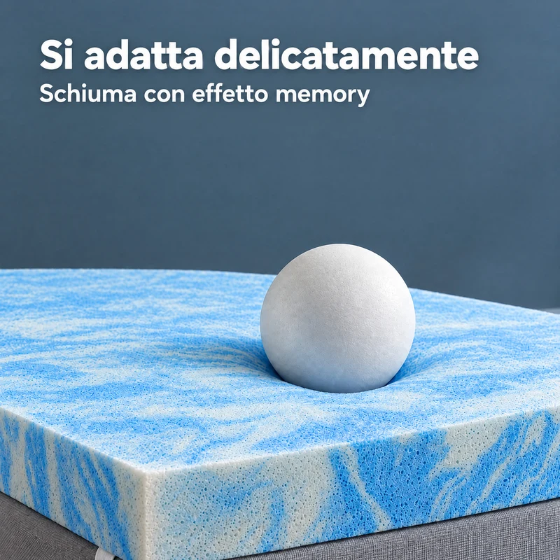 Dream Topper – Matratzen-Topper mit Memory-Schaum-Effekt