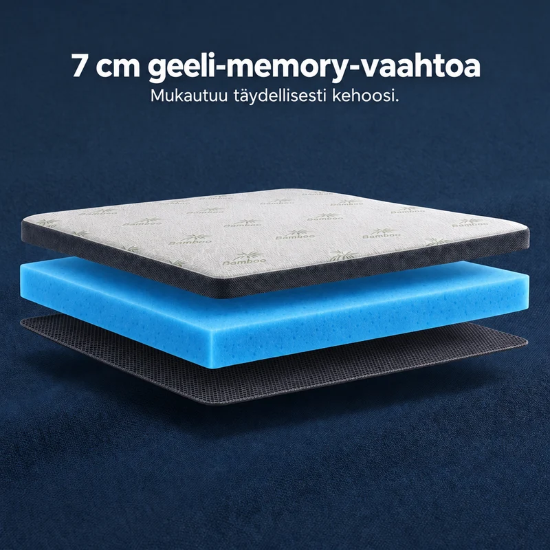 Premium Komfort Matratzen-Topper mit Gel-Memory-Schaum