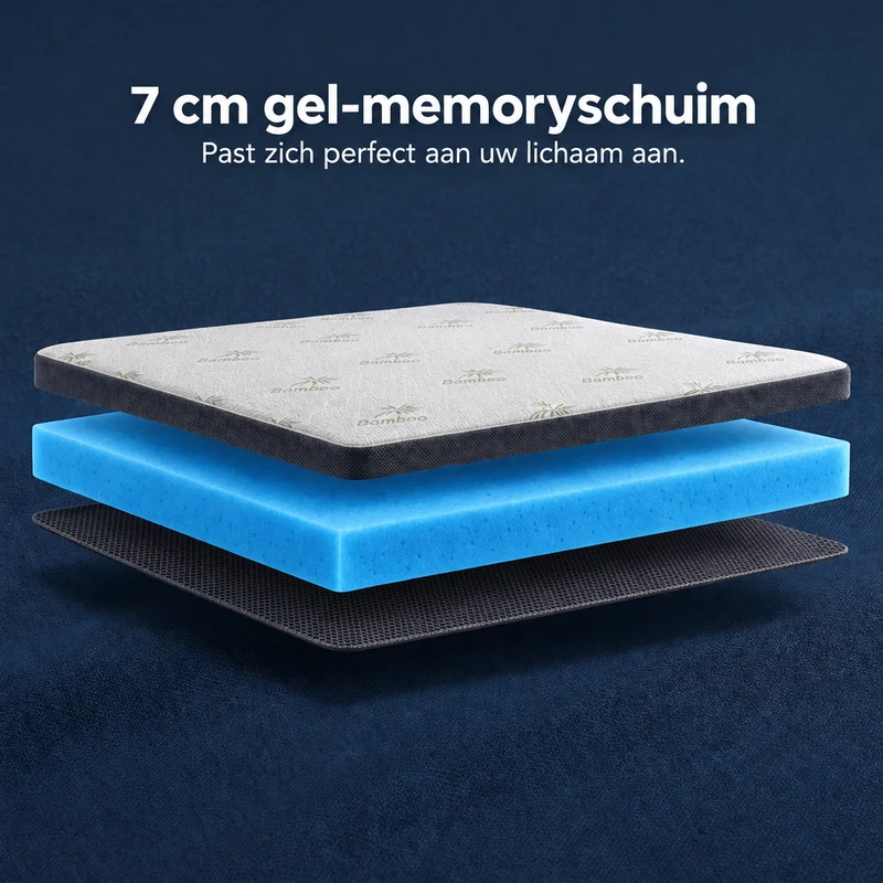 Premium Komfort Topper - Gel-Memory-Schaum Matratzen-Topper