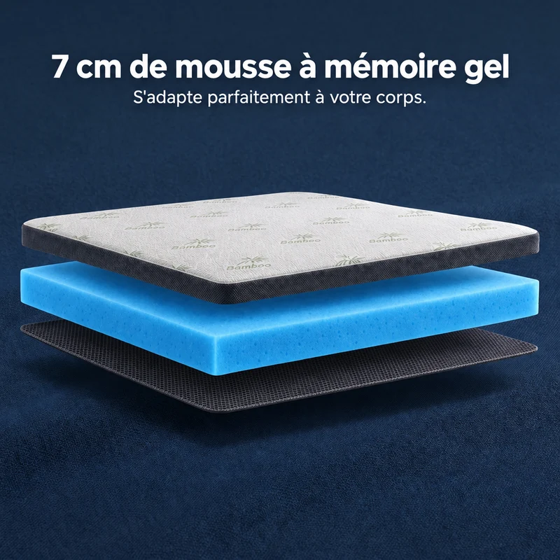 Premium Komfort Topper - Gel-Memory-Schaum Matratzen-Topper