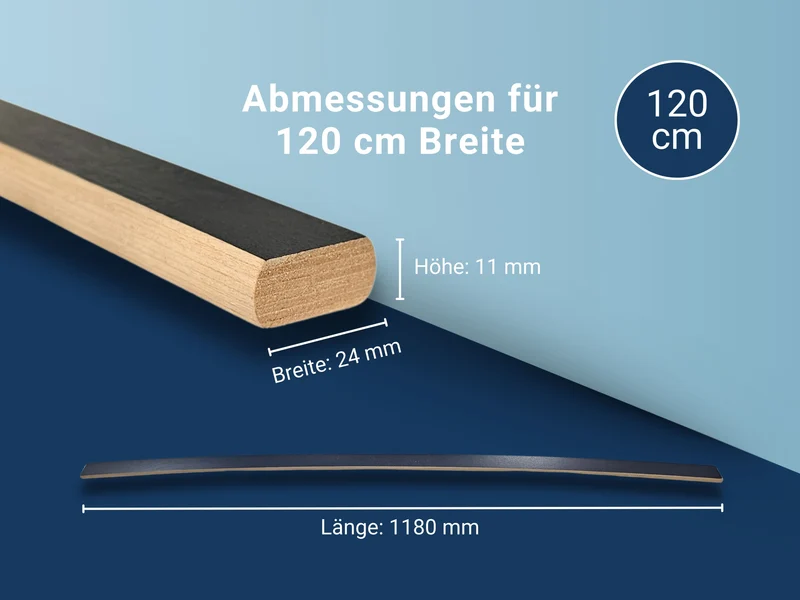 Betten-ABC Ersatz Federholzleisten 5er-Set