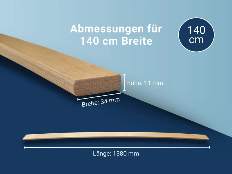 Betten-ABC Ersatz Federholzleisten 5er-Set