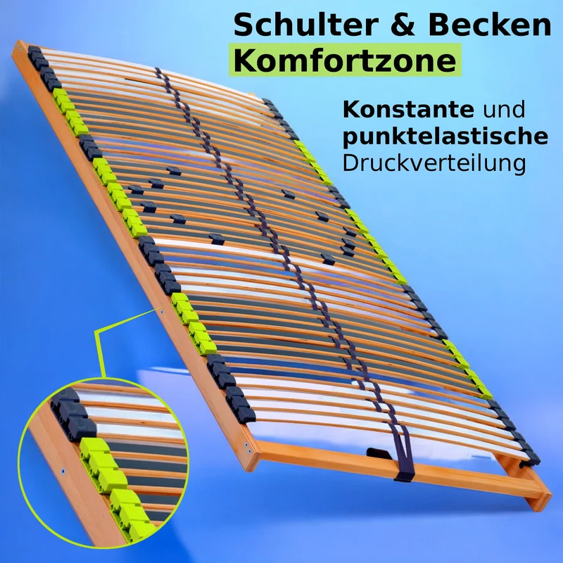 Relax Lattenrost 90x200 cm, Kopfteil verstellbar, aus Buchenholz, 7 Zonen mit Härteverstellung