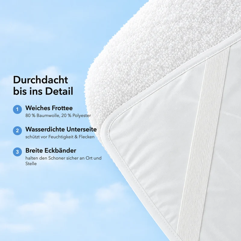 Matratzenschoner mit elastischen Eckbändern