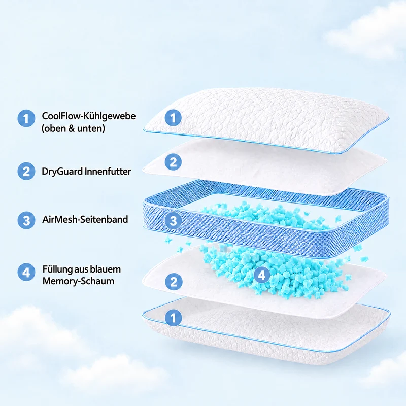 Wolkenkissen Air+