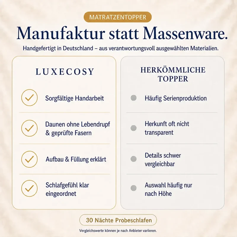 Feder Topper