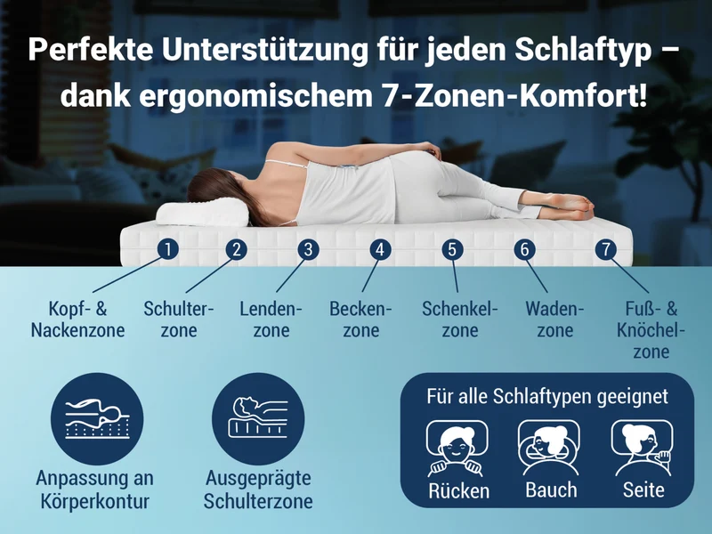 Betten-ABC Dream Spezial Sondermaß Kaltschaummatratze