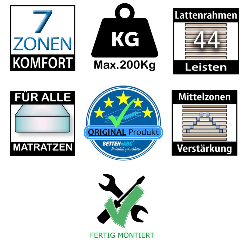 Betten-ABC Max Premium NV Lattenrost