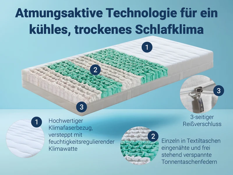 Betten-ABC Taschenfederkern-Matratze