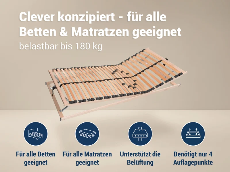 Betten-ABC Max1 K+F Lattenrost-Set fertig montiert 160x200 cm