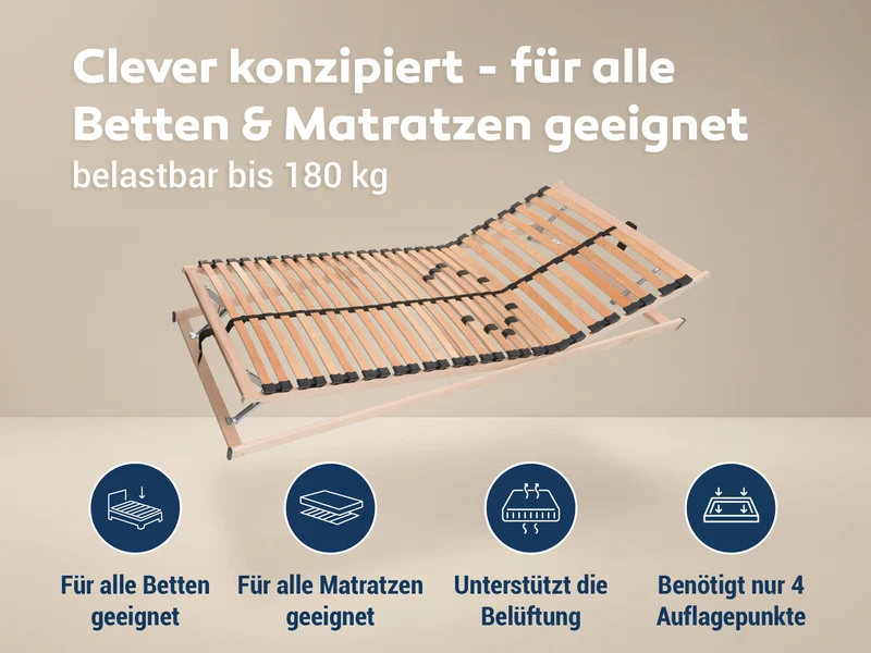 Betten-ABC Max1 K+F Selbstmontage Lattenrost