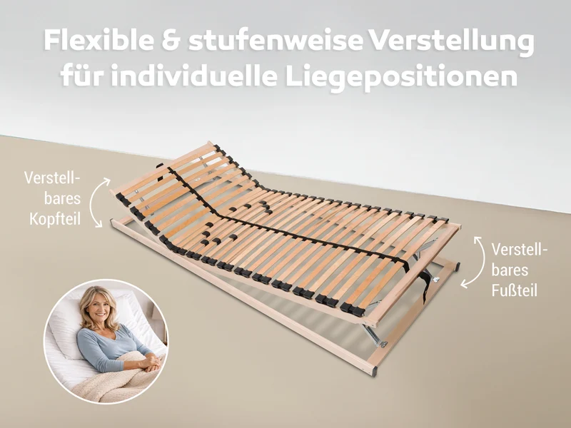 Betten-ABC Max1 K+F Selbstmontage Lattenrost