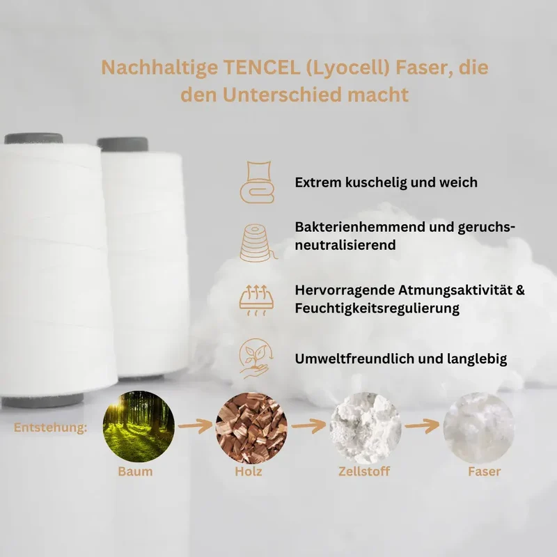 Matratzenschoner Tencel