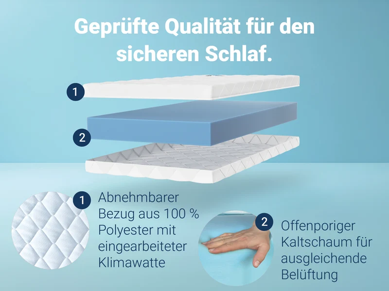 Betten-ABC Kidz Kinder- und Jugendmatratze
