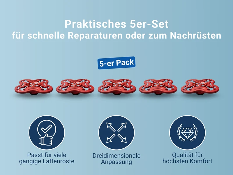 Betten-ABC Tellermodule für Tellerlattenrost 5er-Set