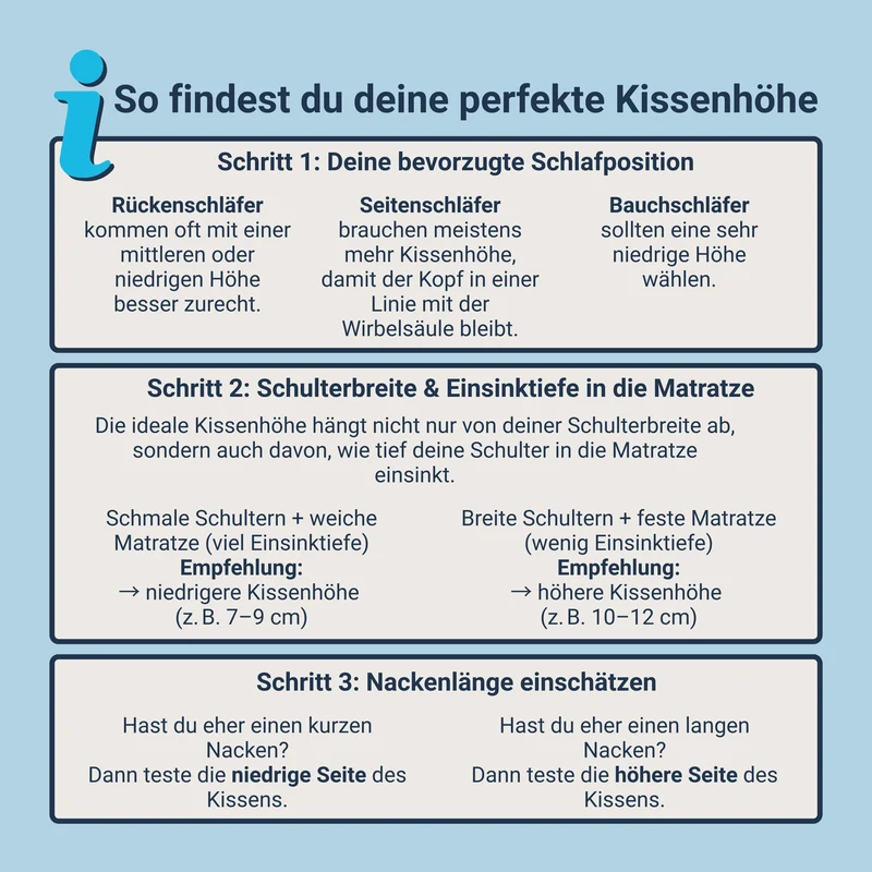 Traumhaft Gelschaum Nackenstützkissen