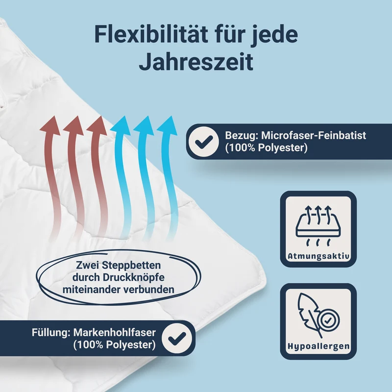 Traumhaft Softline Steppbett