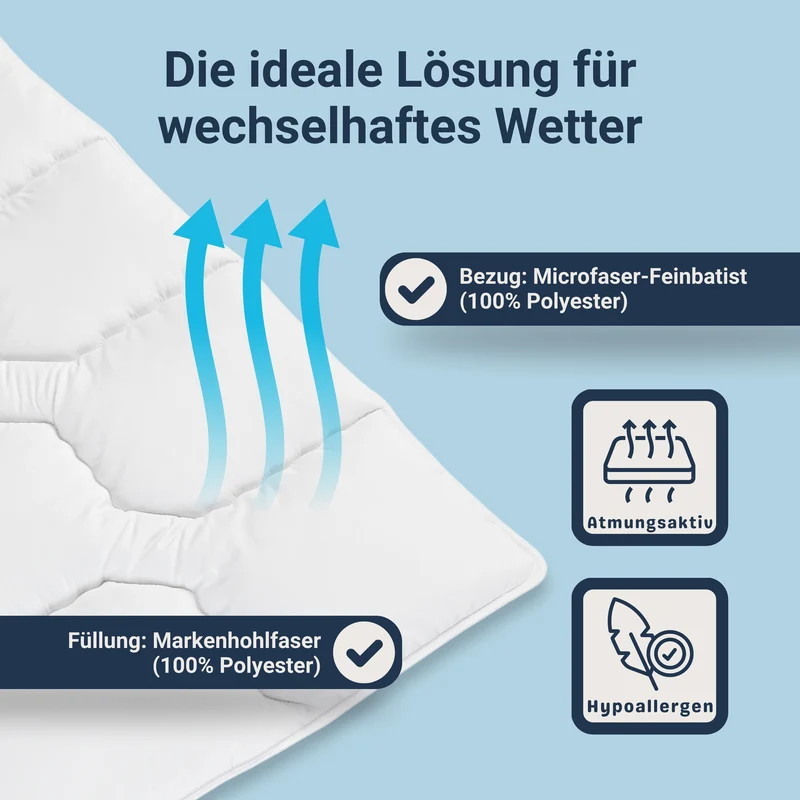 Traumhaft Softline Steppbett