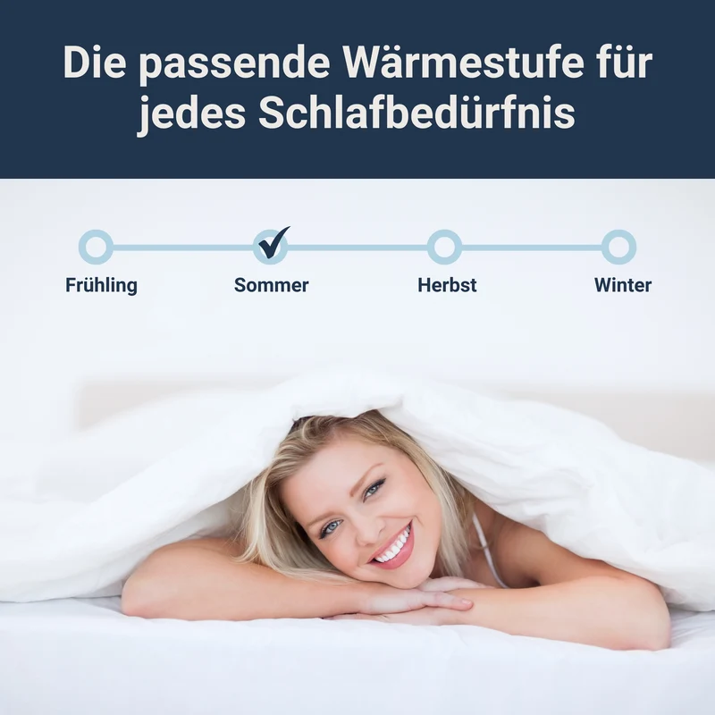 Traumhaft Softline Steppbett