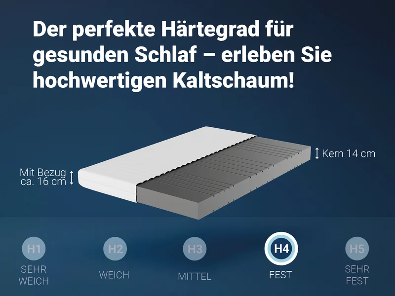 Betten-ABC KSP-500 XXL Kaltschaummatratze