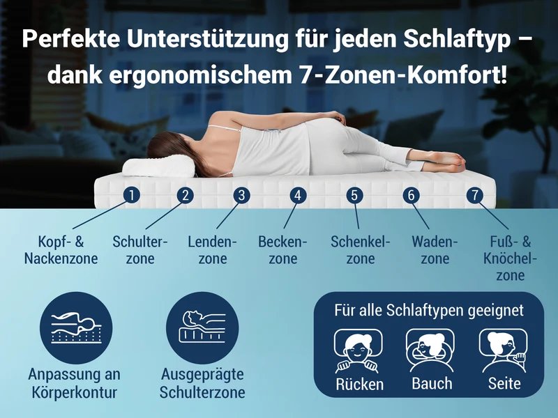 Betten-ABC KSP-500 XXL Kaltschaummatratze