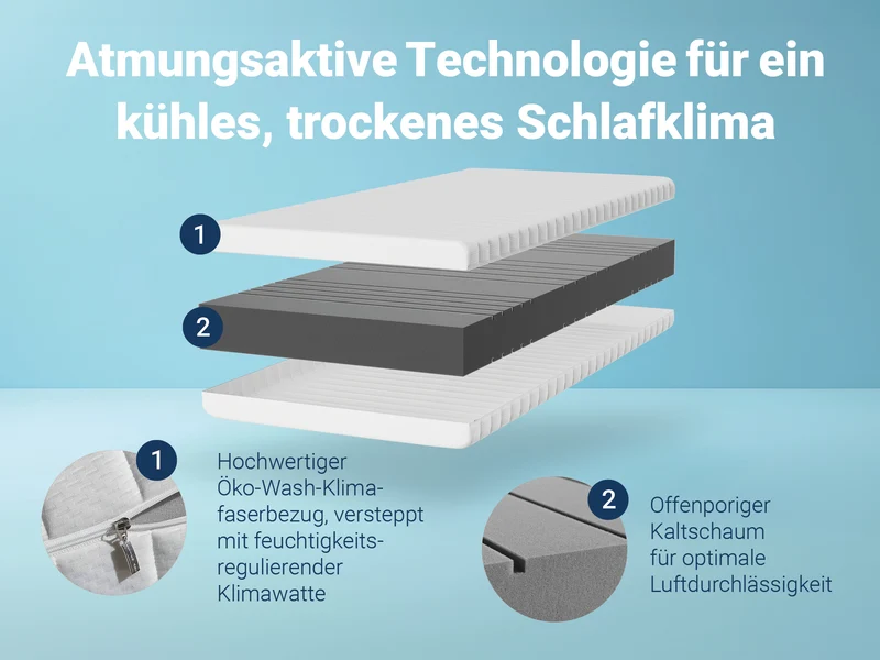 Betten-ABC KSP-500 XXL Kaltschaummatratze