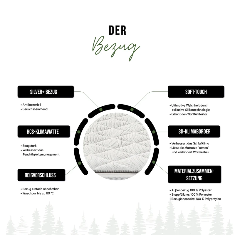 Schwarzwaldmarie Klara Taschenfederkern-Matratze