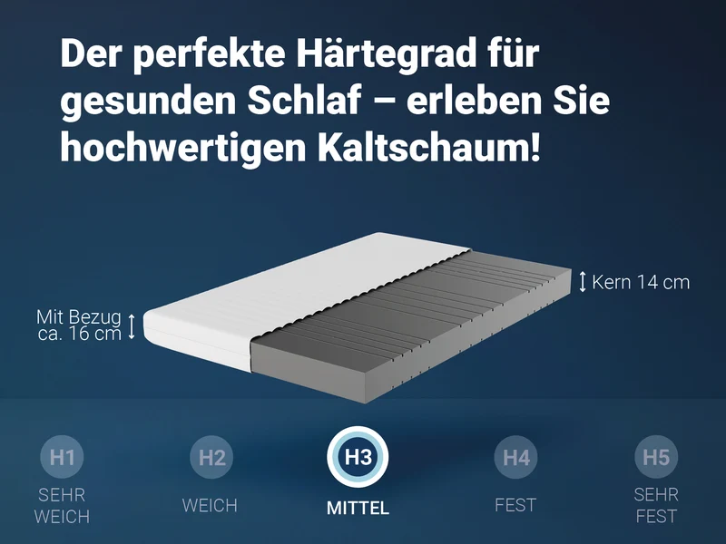 Betten-ABC KSP-500 Kaltschaummatratze