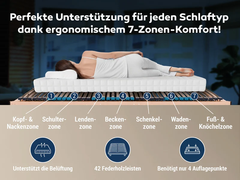 Betten-ABC Move Elektro Lattenrost