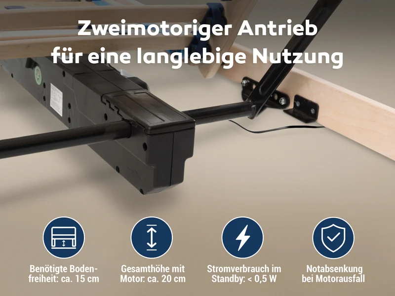 Betten-ABC Move Elektro Lattenrost