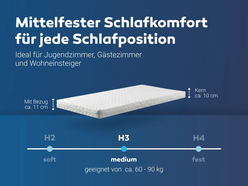 Betten-ABC Kaltschaummatratze + GRATIS Kissen & Decke