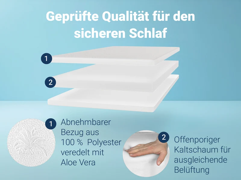 Betten-ABC Basic-Line Komfortschaummatratze