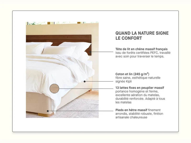 Sommier tapissier premium - LE LAC