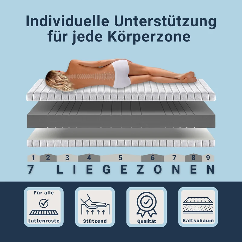 Betten-ABC ABC-Dream Kaltschaummatratze
