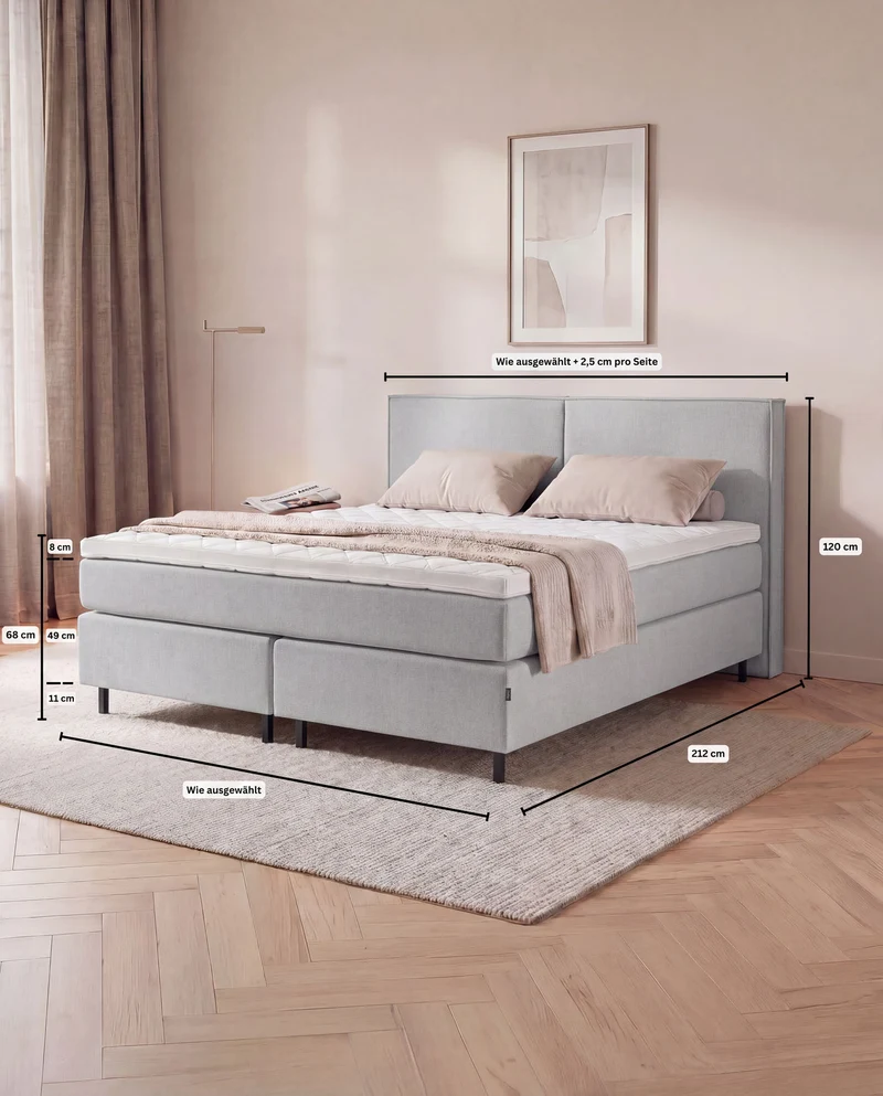 Boxspringbett River – mit Bettkasten oder elektrisch verstellbar