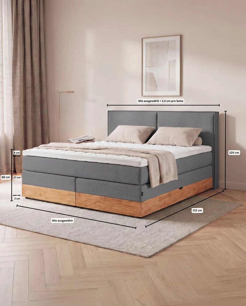 Boxspringbett River – mit Bettkasten oder elektrisch verstellbar