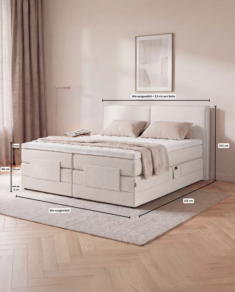 Boxspringbett River – mit Bettkasten oder elektrisch verstellbar