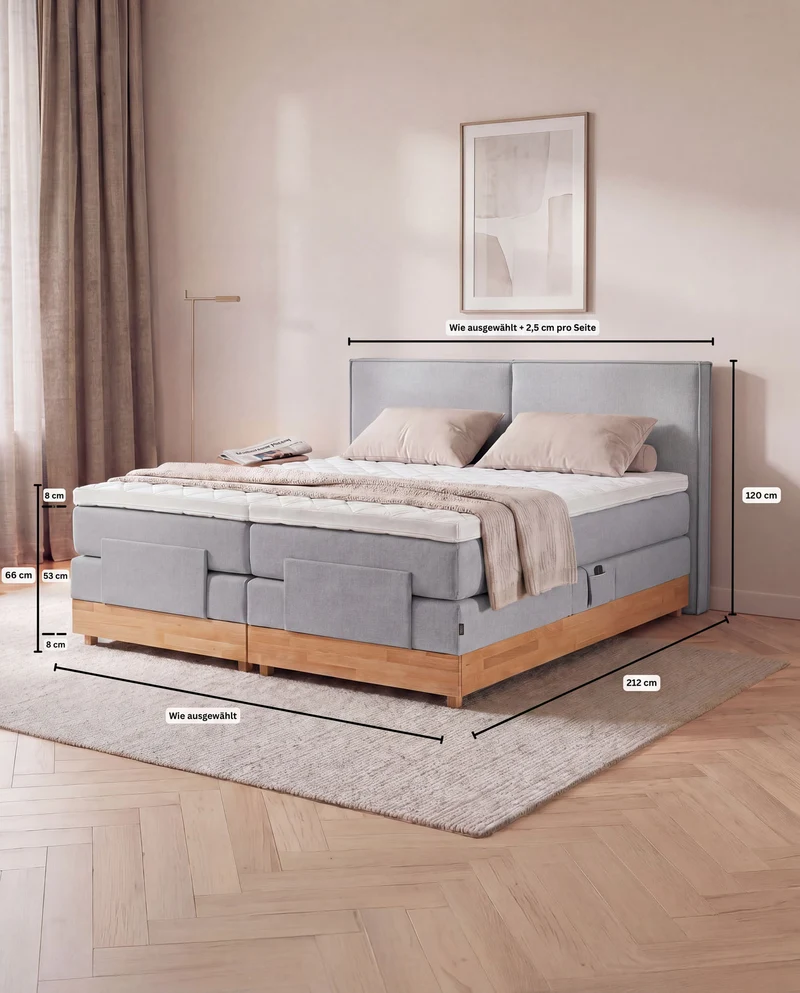 Boxspringbett River – mit Bettkasten oder elektrisch verstellbar