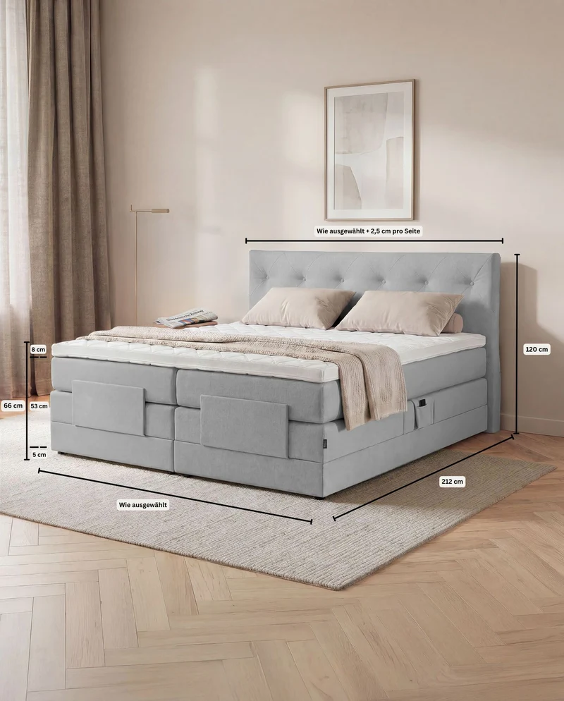 Boxspringbett Atla – mit Bettkasten oder elektrisch verstellbar