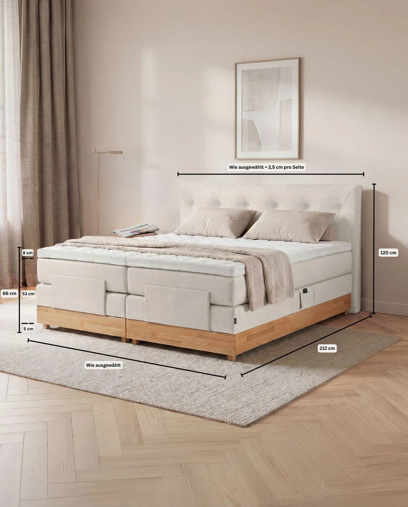 Boxspringbett Atla – mit Bettkasten oder elektrisch verstellbar