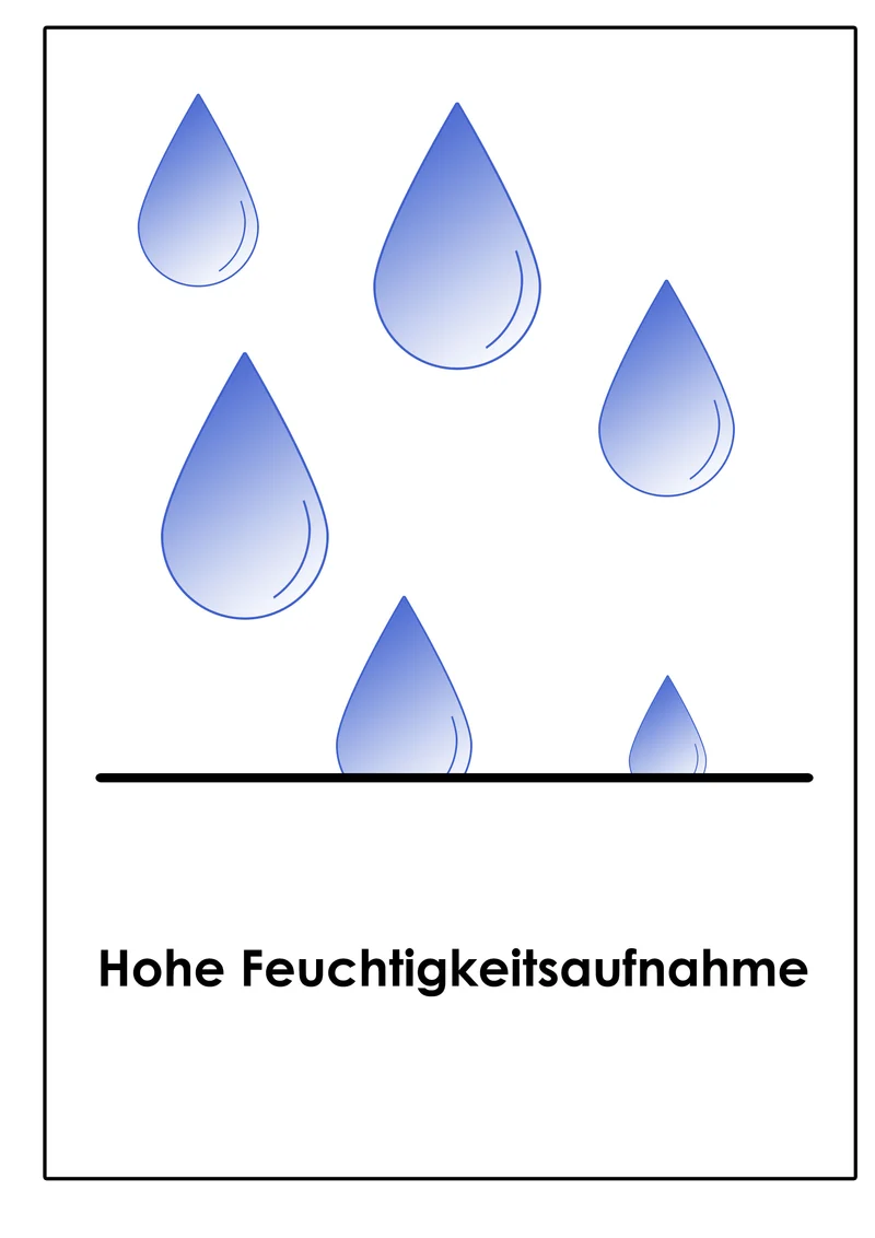 Sleep & Protect Molton-Matratzenauflage – Weiss (0808302)