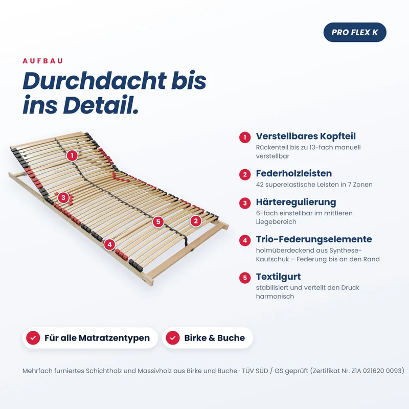 BeSports Pro Flex K, 42 Leisten, Kopfteil verstellbar