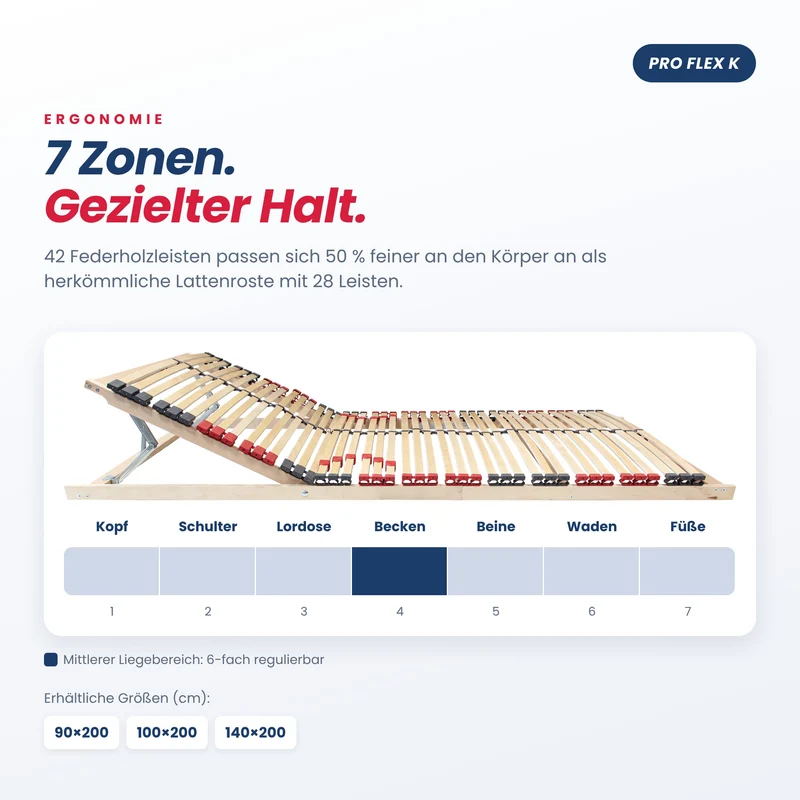 BeSports Pro Flex K, 42 Leisten, Kopfteil verstellbar