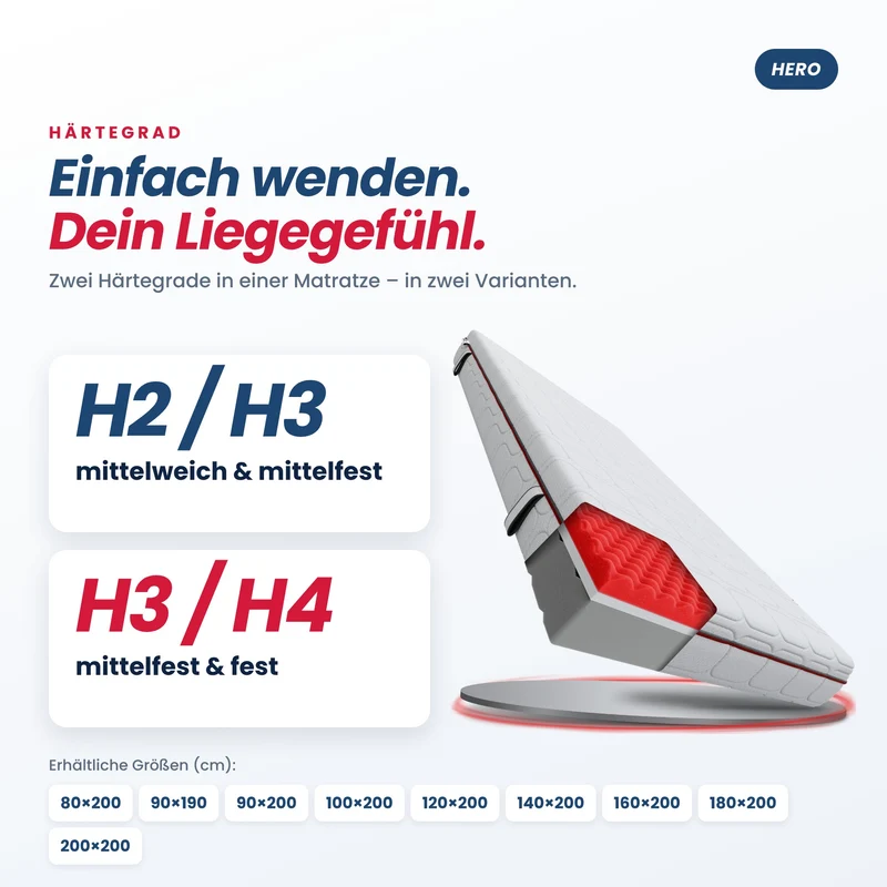 Hero 7-Zonen Kaltschaummatratze