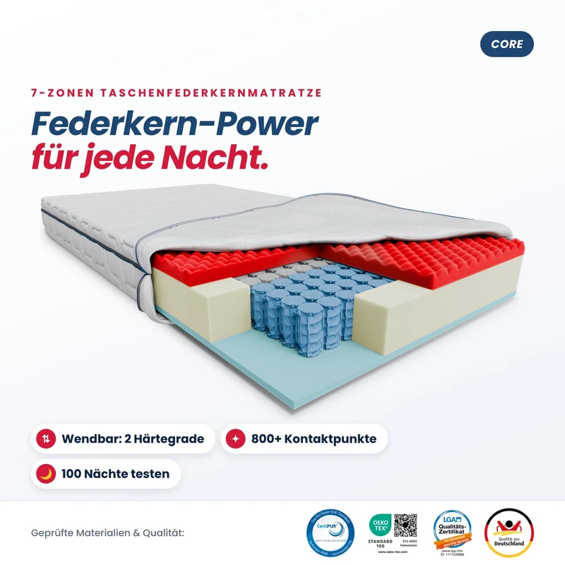 Core 7-Zonen Taschenfederkern Matratze