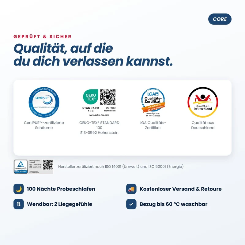Core 7-Zonen Taschenfederkern Matratze
