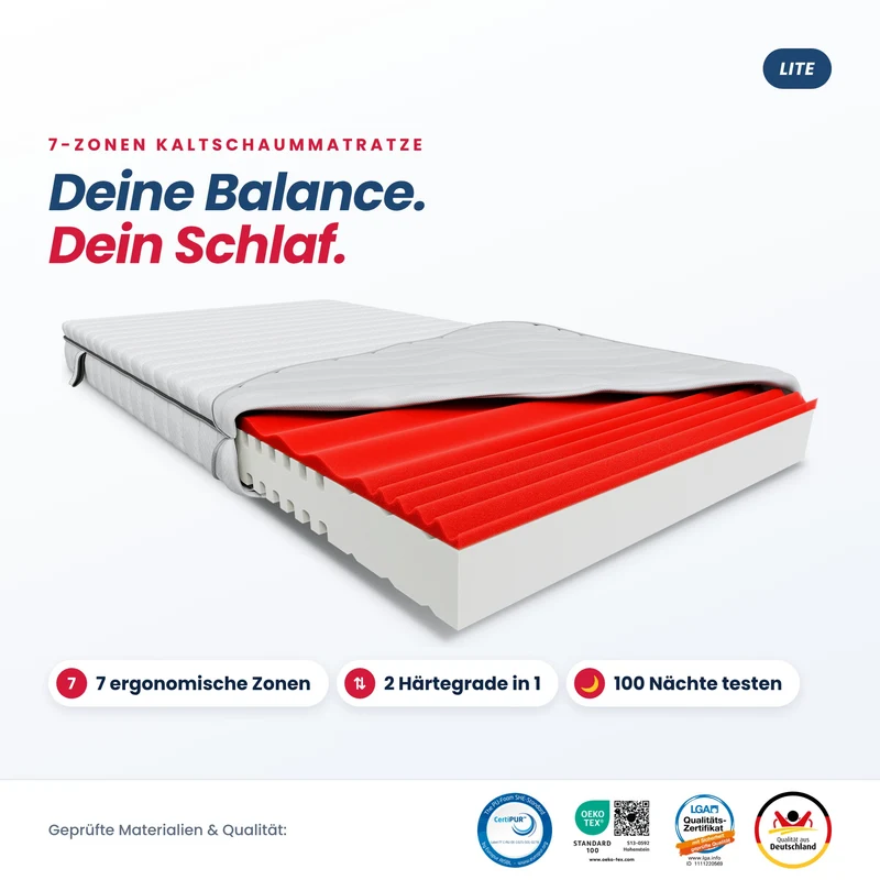 Lite 7-Zonen Kaltschaummatratze